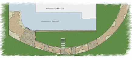 Projet conception d'une allée carrossable sur Theix